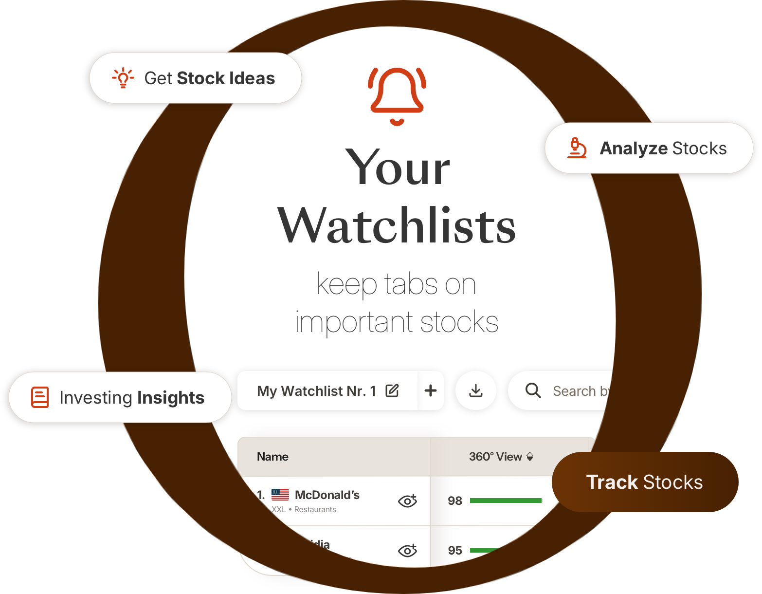 Track stocks by monitoring your portfolio and keep track of stocks that interest you